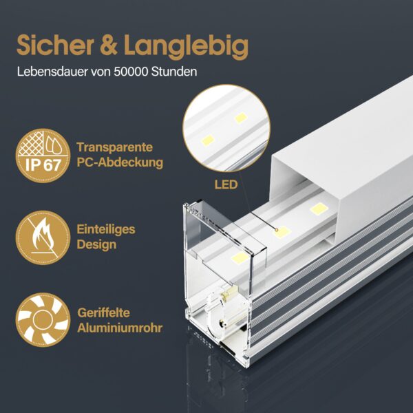 BP Hexagon LED Garage Light, 68970LM 6500K Hexagon LED Beleuchtung für Werkstatt, Friseursalon - 14 Grid – Bild 5