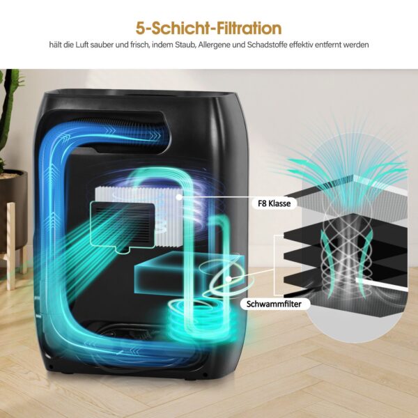BP Haarsauger Vacuum Friseursauger mit Sensor 700 W - S202BK – Bild 3