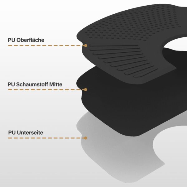 BP Anti-Ermüdungsmatte für Friseure Ergonomische Bodenmatte Friseurmatte für Barbershop M123 – Bild 3