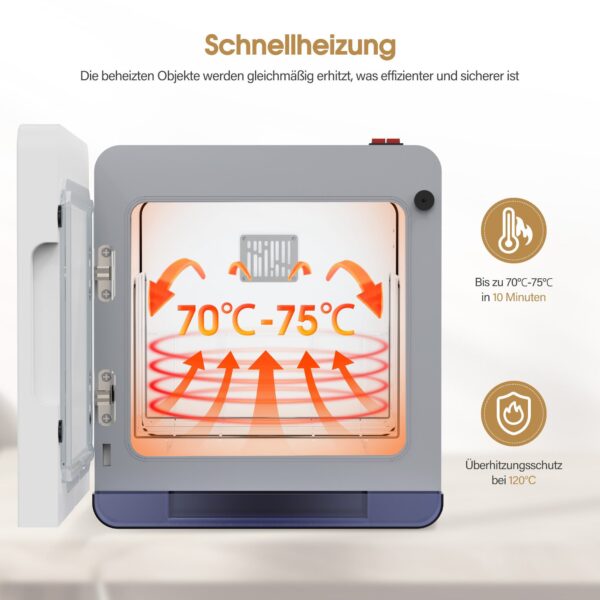 BP Handtuchwärmer mit UV Sterilisator, 8L Handtuchheizkörper Elektrisch bis zu 24 Handtücher für Friseursalon & Kosmetikstudio HW208W – Bild 2