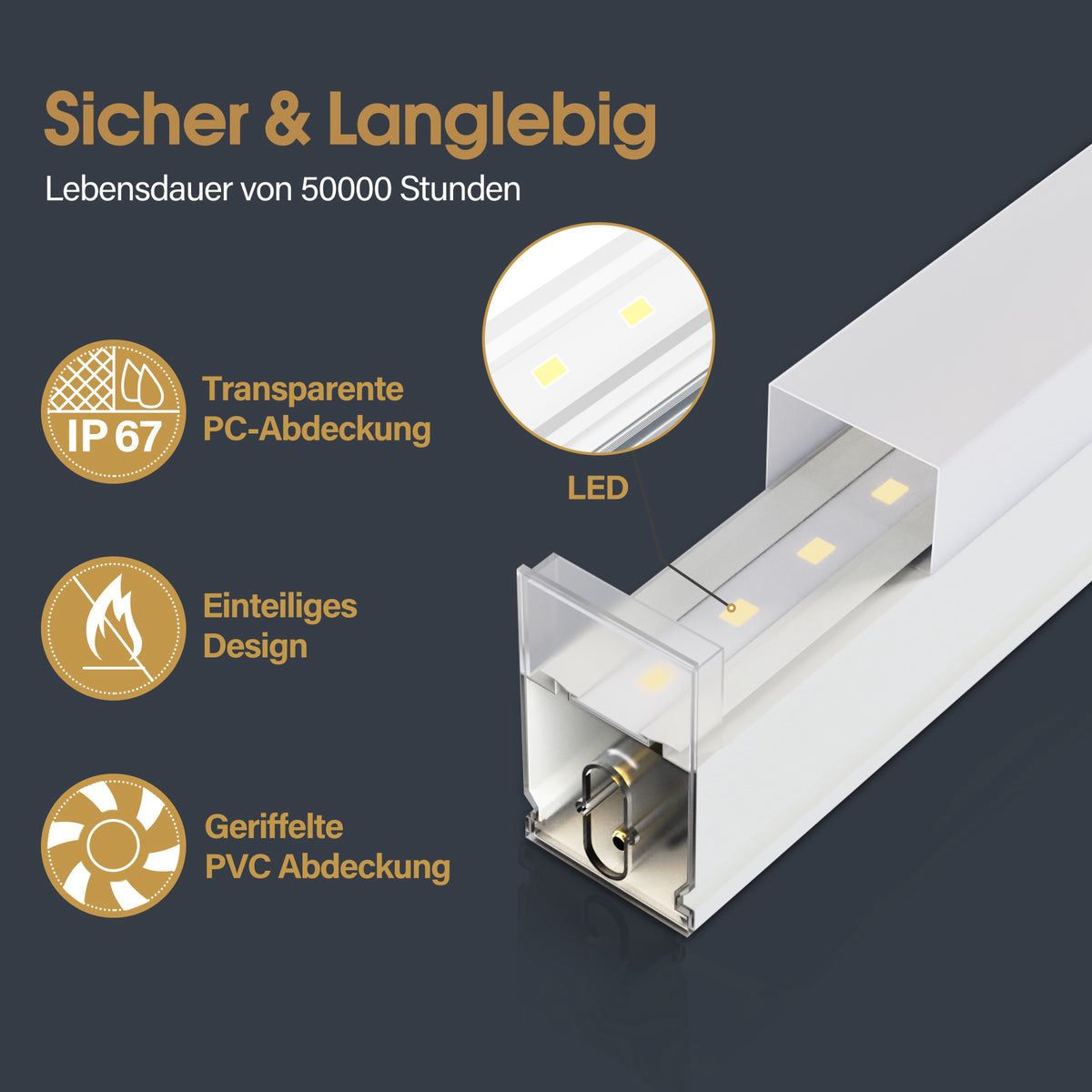 Hexagon LED Garage Light, 30240LM 6500K Hexagon LED Beleuchtung PVC Rahmen - 8 Grid nicht Dimmbar – Bild 4